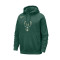 Sweat-shirt Nike Milwaukee Bucks