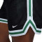 Nike Giannis Shorts