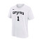 Nike San Antonio Spurs Association Edition Wembanyama Trikot