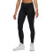 Jordan Sport Legging Pantoletten