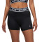 Cycliste Jordan Short Sport