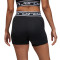 Jordan Sport Legging Shortie Pantoletten