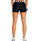 Leggings Under Armour HeatGear Authentics Mujer