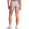 Under Armour HeatGear Authentics Mujer Pantoletten