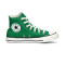 Converse Chuck Taylor All Star Sneaker