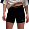 Jordan Women's Sport Leak Protection Short leggings